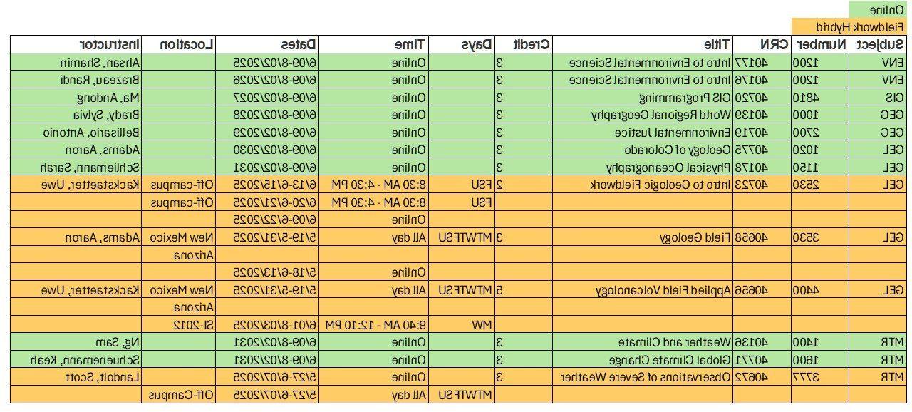 Image of a schedule grid showing summer course offerings